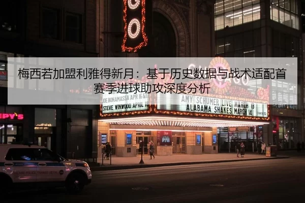 梅西若加盟利雅得新月：基于历史数据与战术适配首赛季进球助攻深度分析